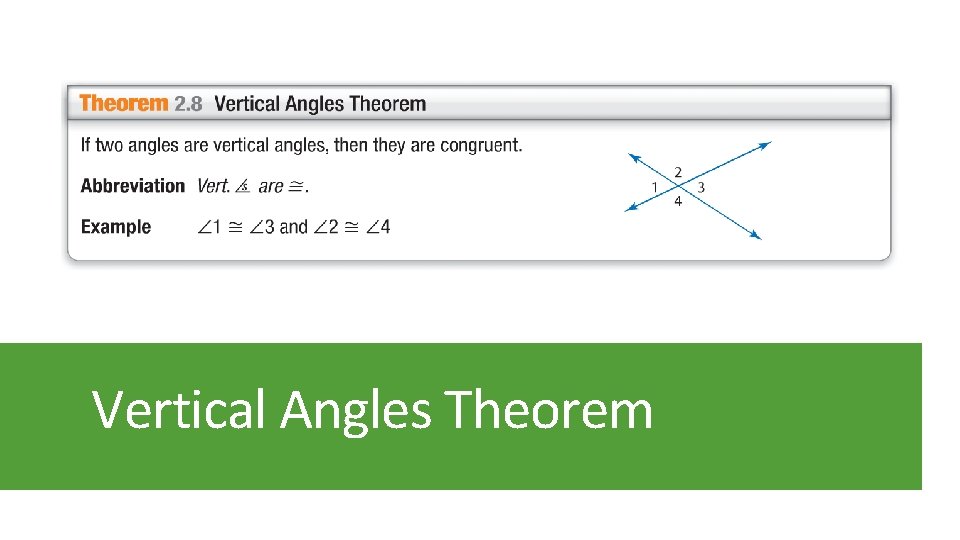 Vertical Angles Theorem 