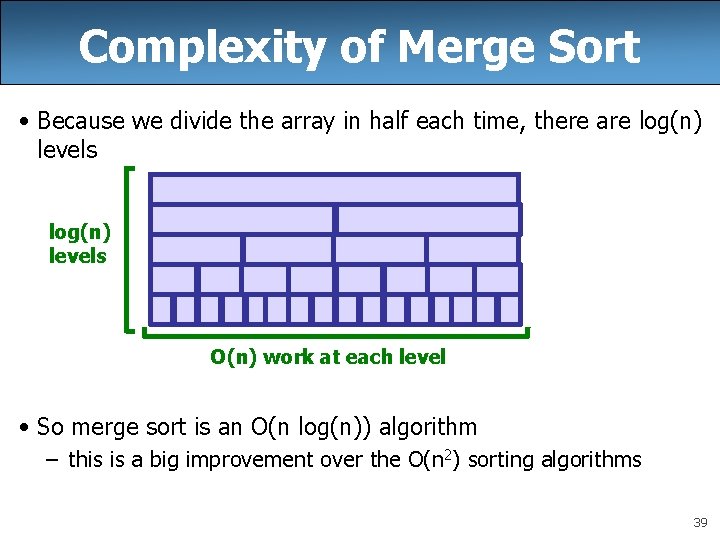 Complexity of Merge Sort • Because we divide the array in half each time,