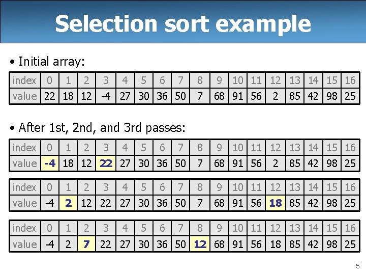 Selection sort example • Initial array: index 0 1 2 3 4 5 6