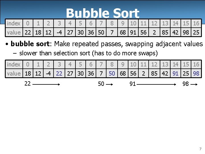 index 0 1 2 3 Bubble Sort 4 5 6 7 8 9 10