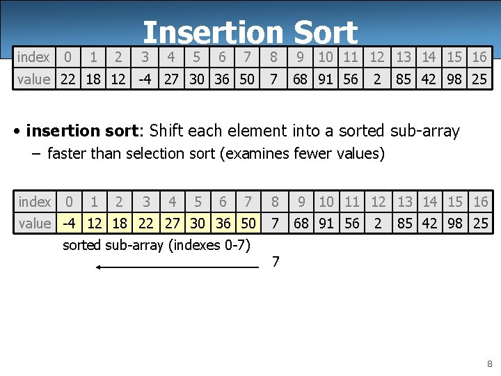 index 0 1 2 Insertion Sort 3 4 5 6 7 8 9 10