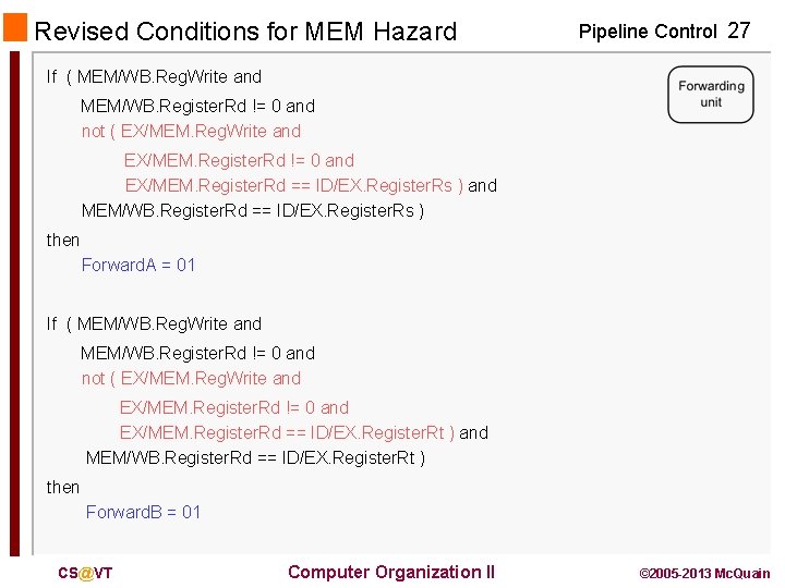 Revised Conditions for MEM Hazard Pipeline Control 27 If ( MEM/WB. Reg. Write and