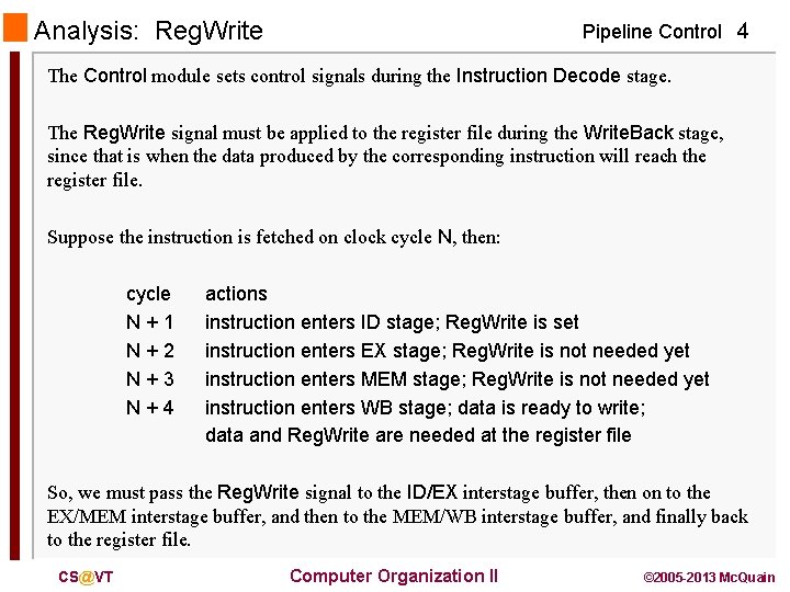Analysis: Reg. Write Pipeline Control 4 The Control module sets control signals during the