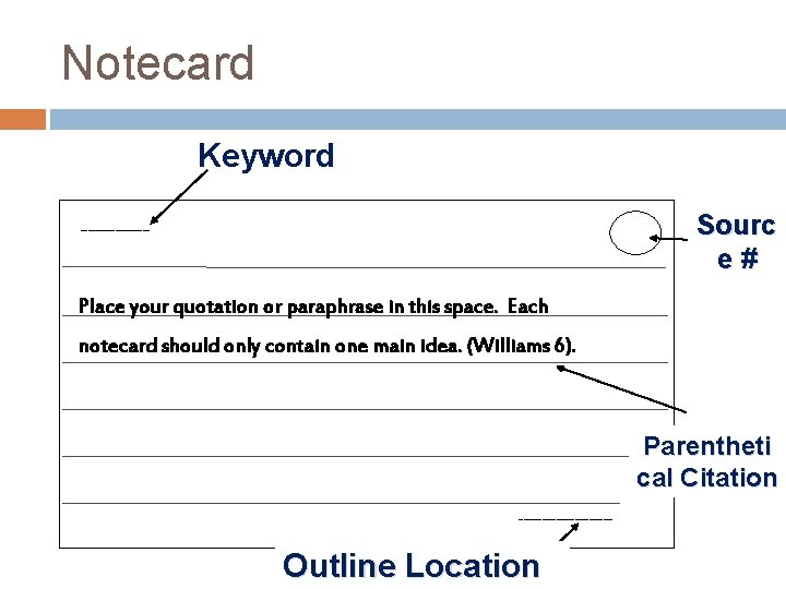 Notecard Keyword ________________________ Sourc e# _______________________________ Place your quotation or paraphrase in this space.