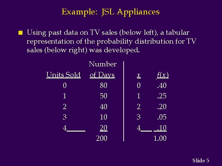 Example: JSL Appliances n Using past data on TV sales (below left), a tabular