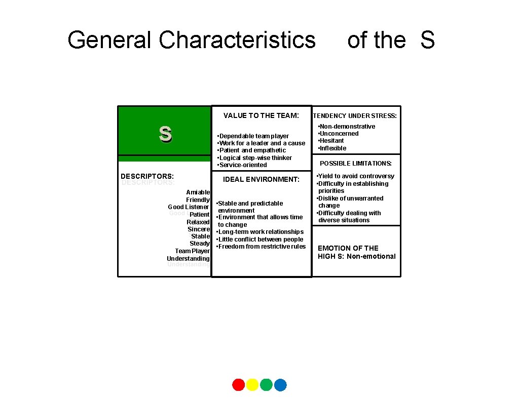 General Characteristics VALUE TO THE TEAM: S DESCRIPTORS: Amiable Friendly Good Listener Patient Relaxed