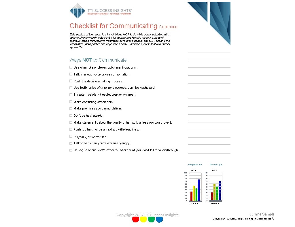 Checklist for Communicating Continued This section of the report is a list of things