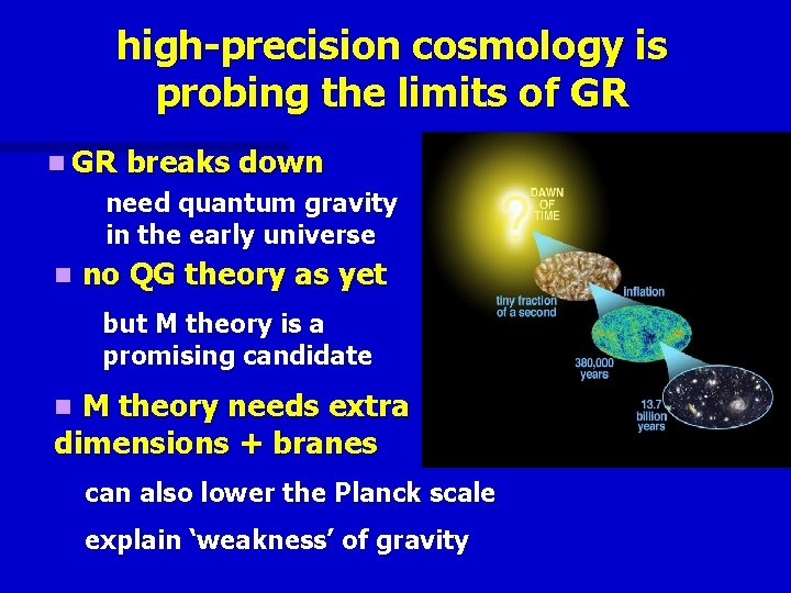 high-precision cosmology is probing the limits of GR n GR breaks down need quantum
