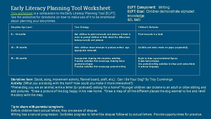 Early Literacy Planning Tool Worksheet: This worksheet is a companion to the Early Literacy