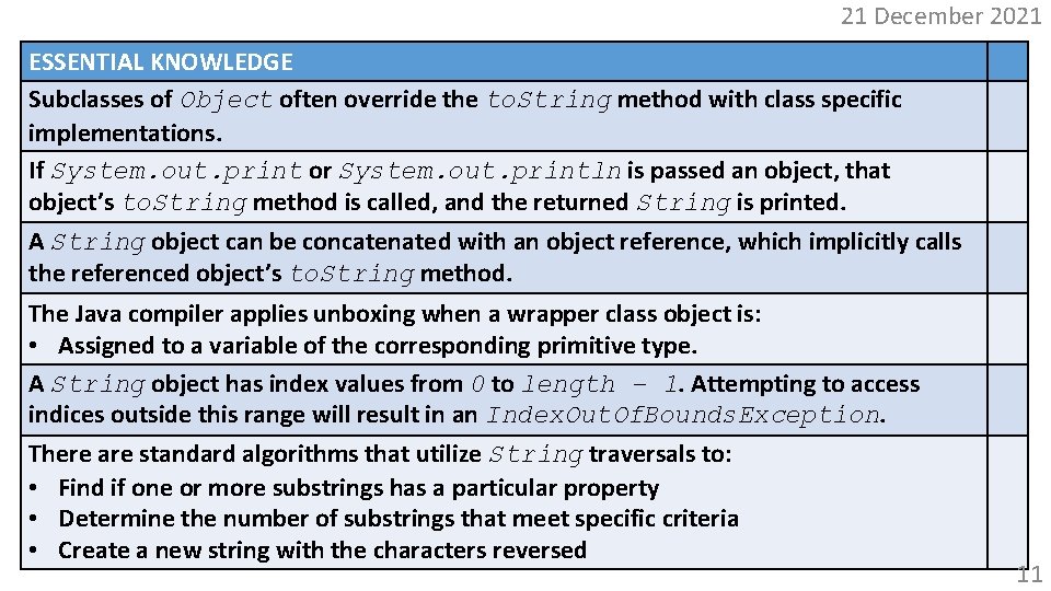 21 December 2021 ESSENTIAL KNOWLEDGE Subclasses of Object often override the to. String method