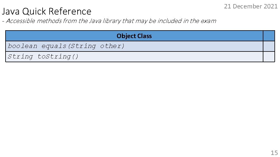 Java Quick Reference 21 December 2021 - Accessible methods from the Java library that