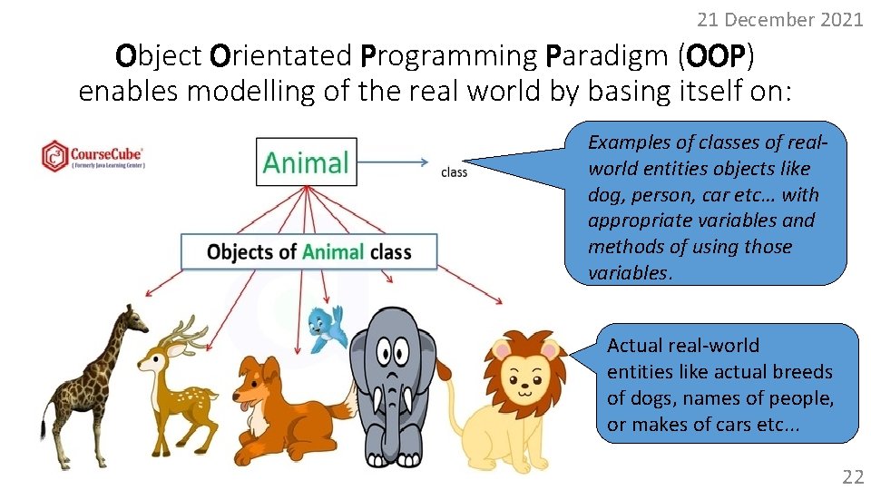 21 December 2021 Object Orientated Programming Paradigm (OOP) enables modelling of the real world