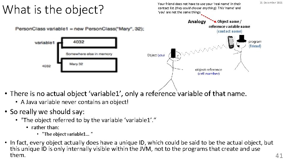 What is the object? 21 December 2021 Your friend does not have to use
