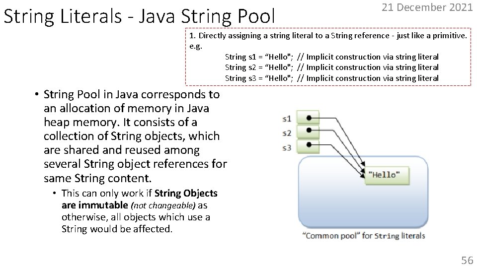 String Literals - Java String Pool 21 December 2021 1. Directly assigning a string