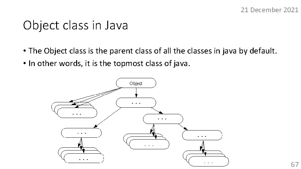 21 December 2021 Object class in Java • The Object class is the parent