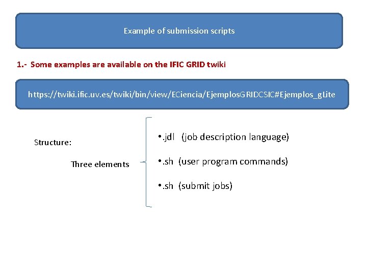 Example of submission scripts 1. - Some examples are available on the IFIC GRID