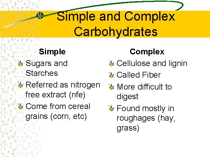 Simple and Complex Carbohydrates Simple Sugars and Starches Referred as nitrogen free extract (nfe)