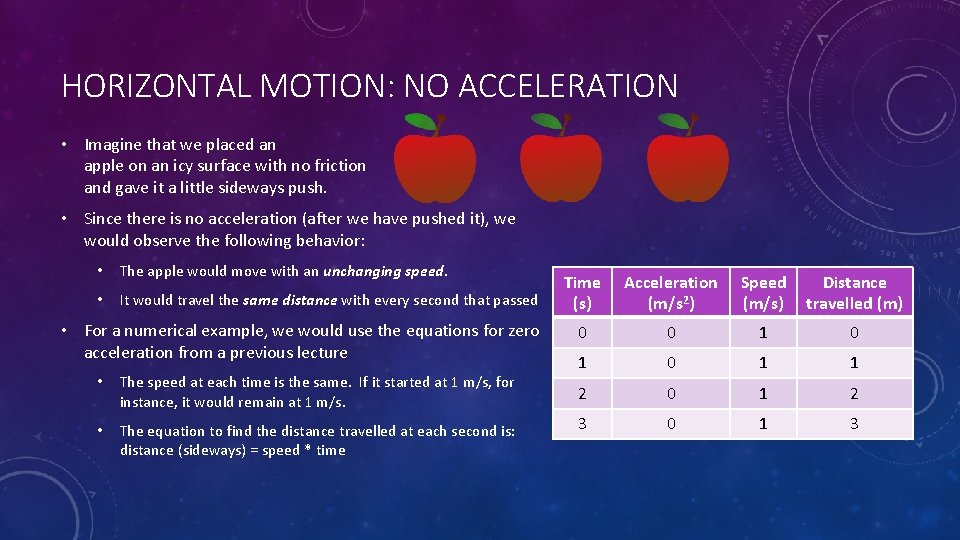 HORIZONTAL MOTION: NO ACCELERATION • Imagine that we placed an apple on an icy