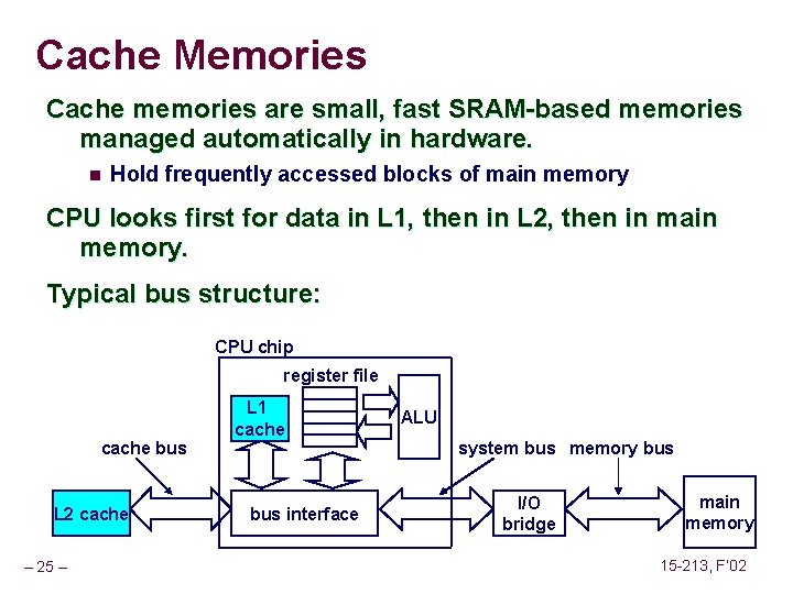 Cache Memories Cache memories are small, fast SRAM-based memories managed automatically in hardware. n Cache Memories Cache memories are small, fast SRAM-based memories managed automatically in hardware. n