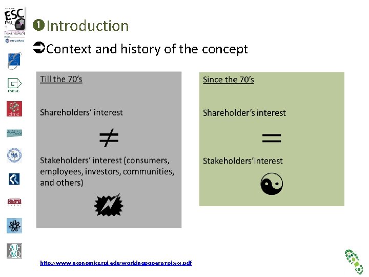 Introduction Context and history of the concept http: //www. economics. rpi. edu/workingpapers/rpi 0604.