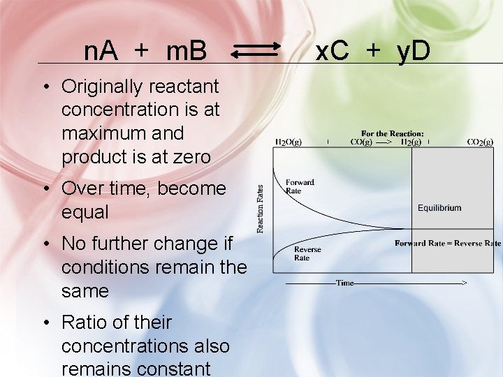 n. A + m. B • Originally reactant concentration is at maximum and product
