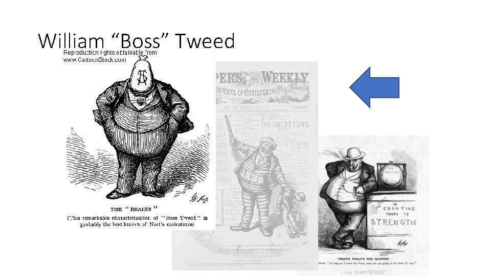 William “Boss” Tweed 