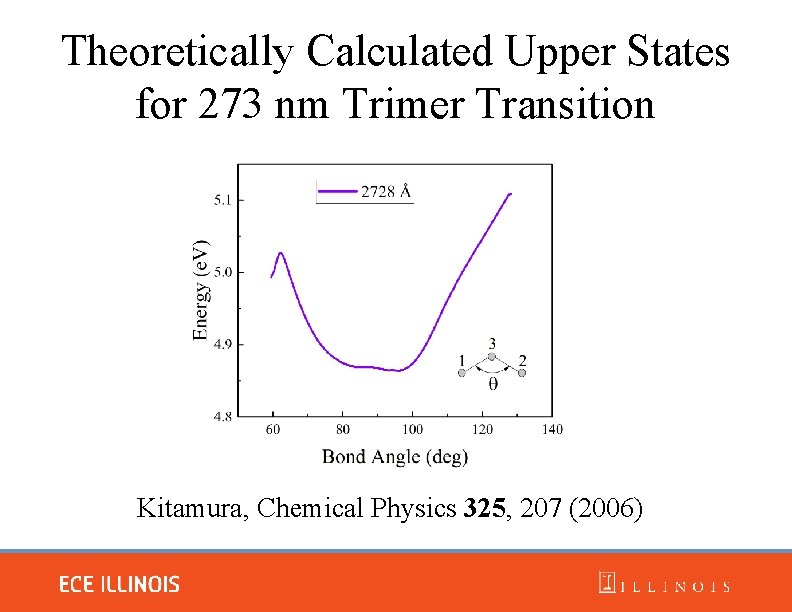 Theoretically Calculated Upper States for 273 nm Trimer Transition Kitamura, Chemical Physics 325, 207