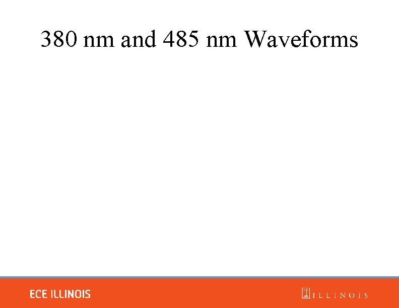 380 nm and 485 nm Waveforms 