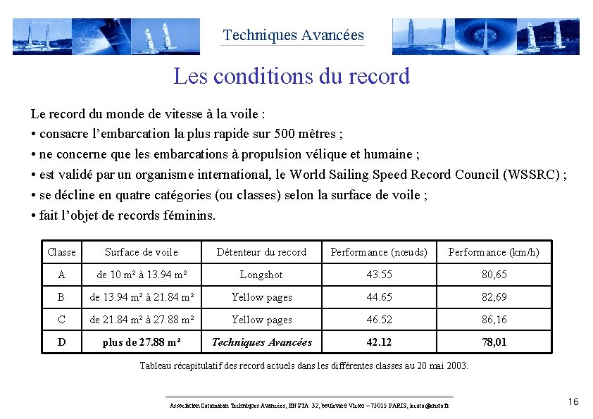 Techniques Avancées Les conditions du record Le record du monde de vitesse à la