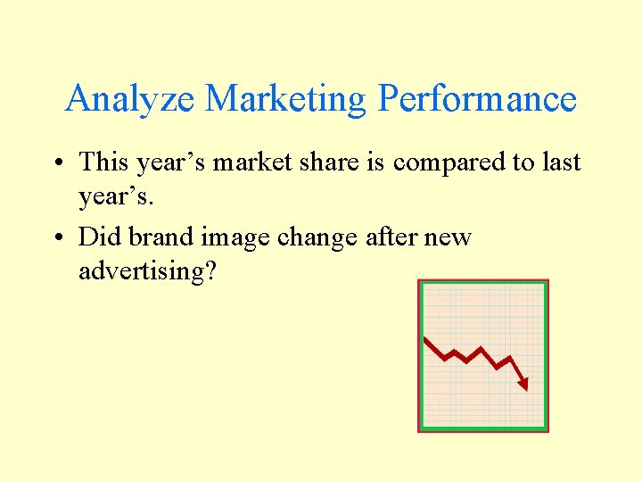 Analyze Marketing Performance • This year’s market share is compared to last year’s. •