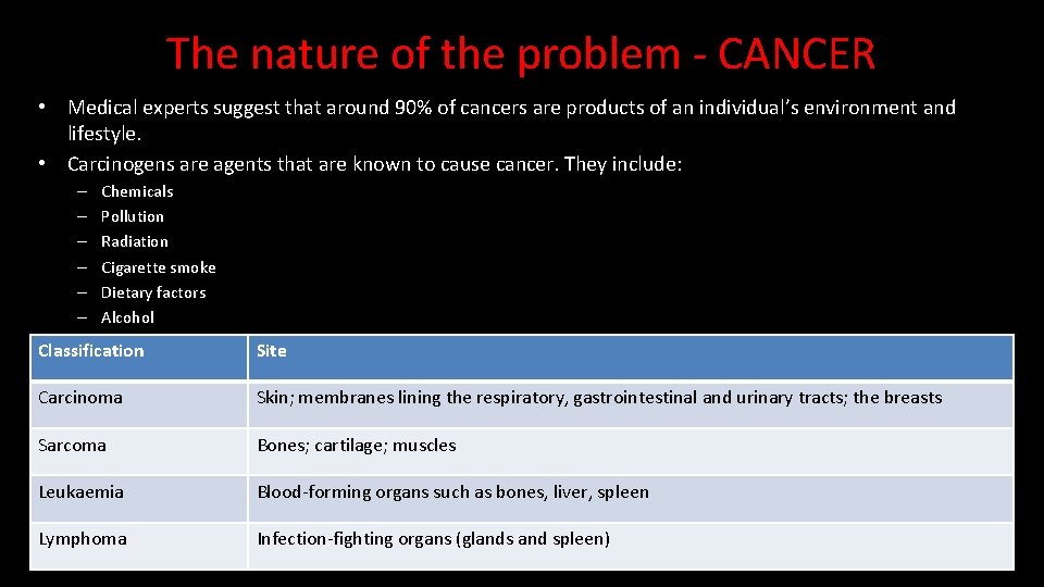 The nature of the problem - CANCER • Medical experts suggest that around 90%