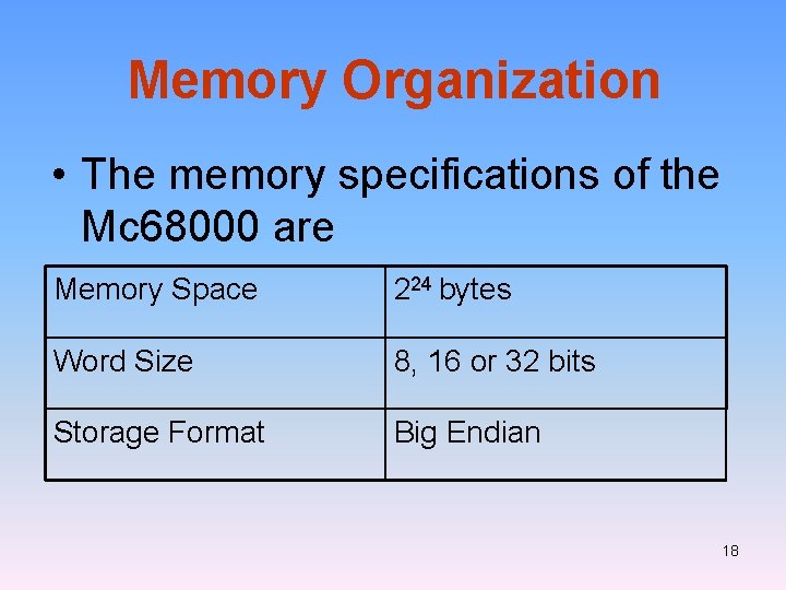 Memory Organization • The memory specifications of the Mc 68000 are Memory Space 224