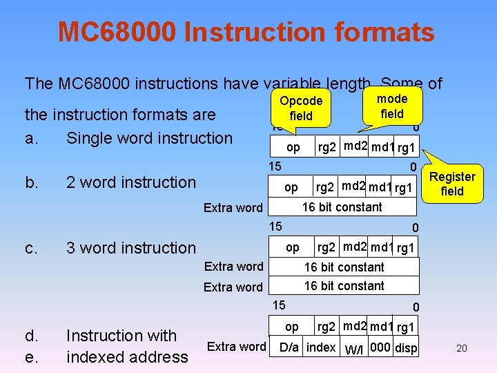 MC 68000 Instruction formats The MC 68000 instructions have variable length. Some of the