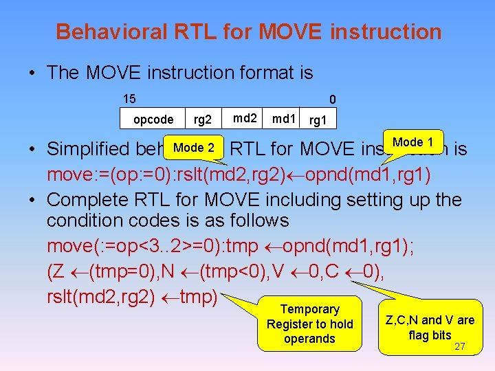 Behavioral RTL for MOVE instruction • The MOVE instruction format is 15 opcode 0