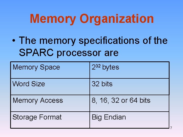 Memory Organization • The memory specifications of the SPARC processor are Memory Space 232