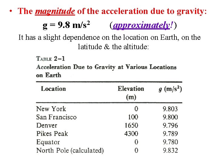  • The magnitude of the acceleration due to gravity: g = 9. 8