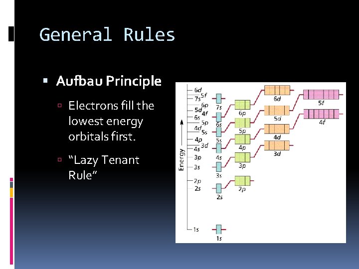 General Rules Aufbau Principle Electrons fill the lowest energy orbitals first. “Lazy Tenant Rule” General Rules Aufbau Principle Electrons fill the lowest energy orbitals first. “Lazy Tenant Rule”