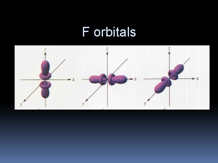 F orbitals F orbitals