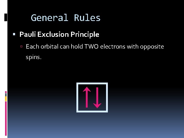 General Rules Pauli Exclusion Principle Each orbital can hold TWO electrons with opposite spins. General Rules Pauli Exclusion Principle Each orbital can hold TWO electrons with opposite spins.