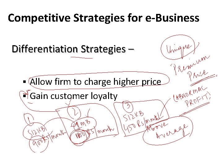 Competitive Strategies for e-Business Differentiation Strategies – Allow firm to charge higher price §