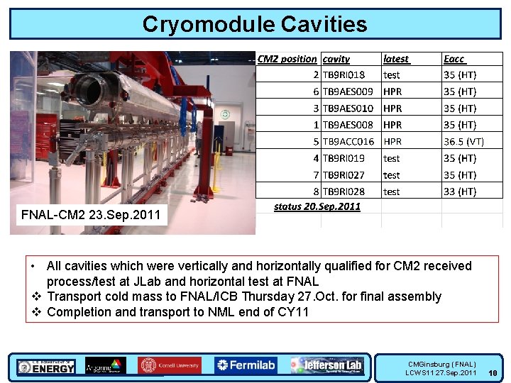 Cryomodule Cavities FNAL-CM 2 23. Sep. 2011 • All cavities which were vertically and