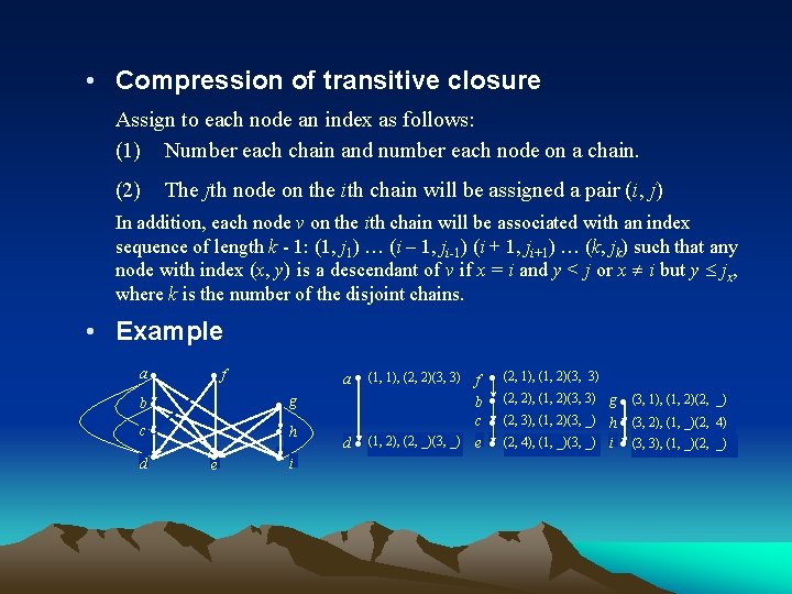  • Compression of transitive closure Assign to each node an index as follows: