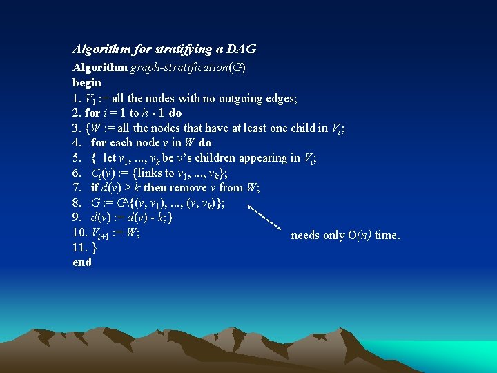 Algorithm for stratifying a DAG Algorithm graph-stratification(G) begin 1. V 1 : = all