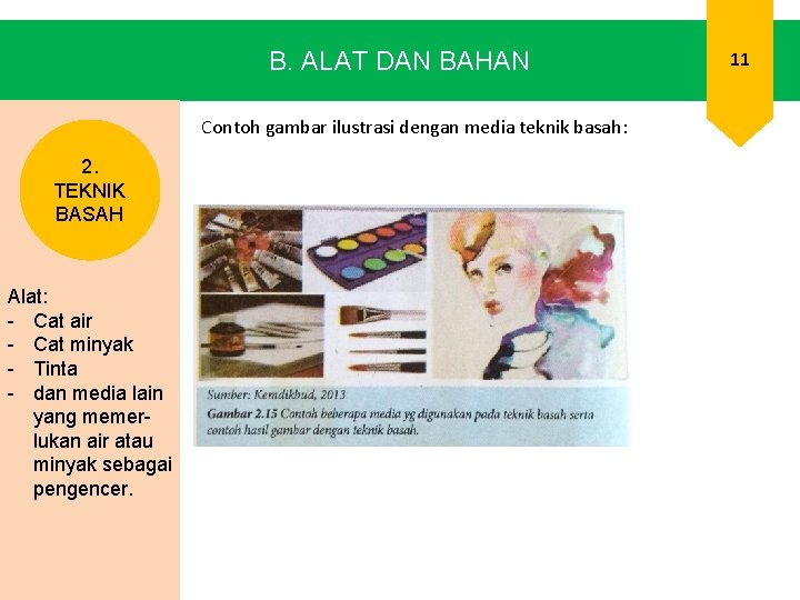 B. ALAT DAN BAHAN Contoh gambar ilustrasi dengan media teknik basah: 2. TEKNIK BASAH