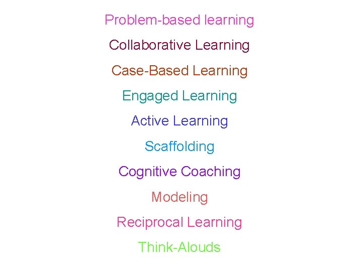 Problem-based learning Collaborative Learning Case-Based Learning Engaged Learning Active Learning Scaffolding Cognitive Coaching Modeling