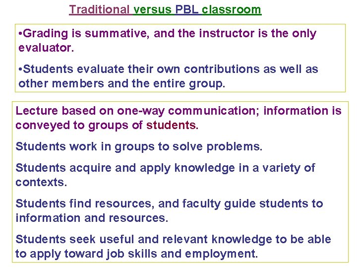 Traditional versus PBL classroom • Grading is summative, and the instructor is the only