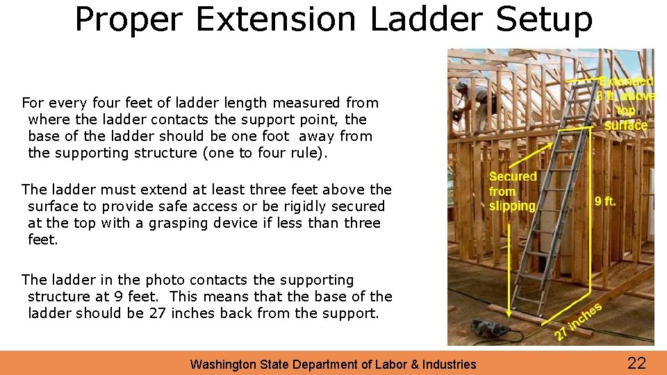 Proper Extension Ladder Setup For every four feet of ladder length measured from where