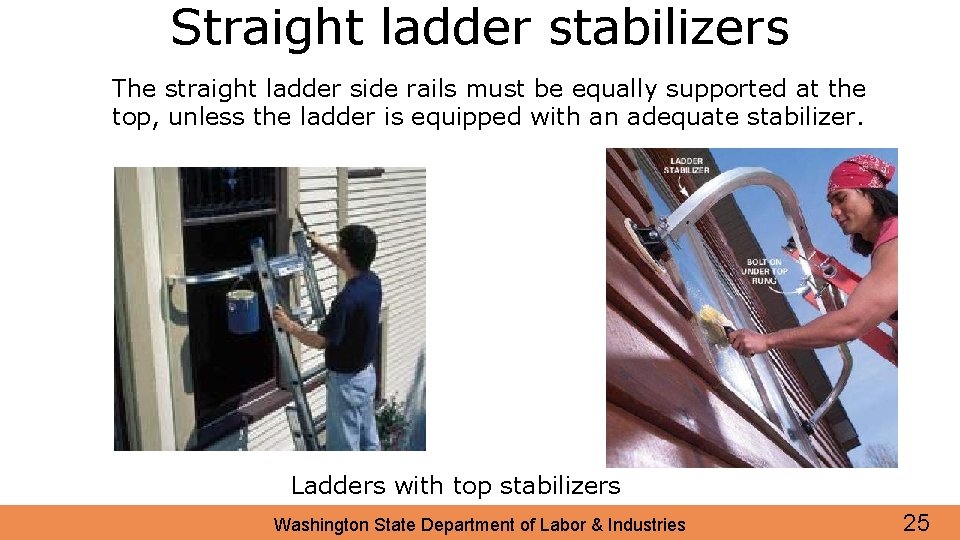 Straight ladder stabilizers The straight ladder side rails must be equally supported at the