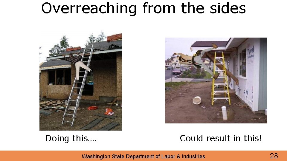 Overreaching from the sides Doing this…. Could result in this! Washington State Department of