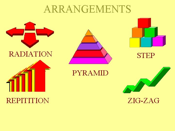 ARRANGEMENTS RADIATION STEP PYRAMID REPITITION ZIG-ZAG ARRANGEMENTS RADIATION STEP PYRAMID REPITITION ZIG-ZAG
